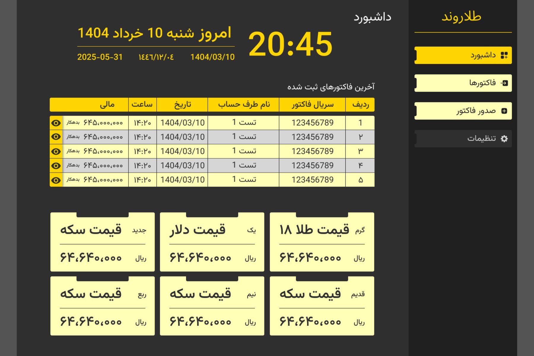 صفحه داشبورد پروژه‌ی طلارند